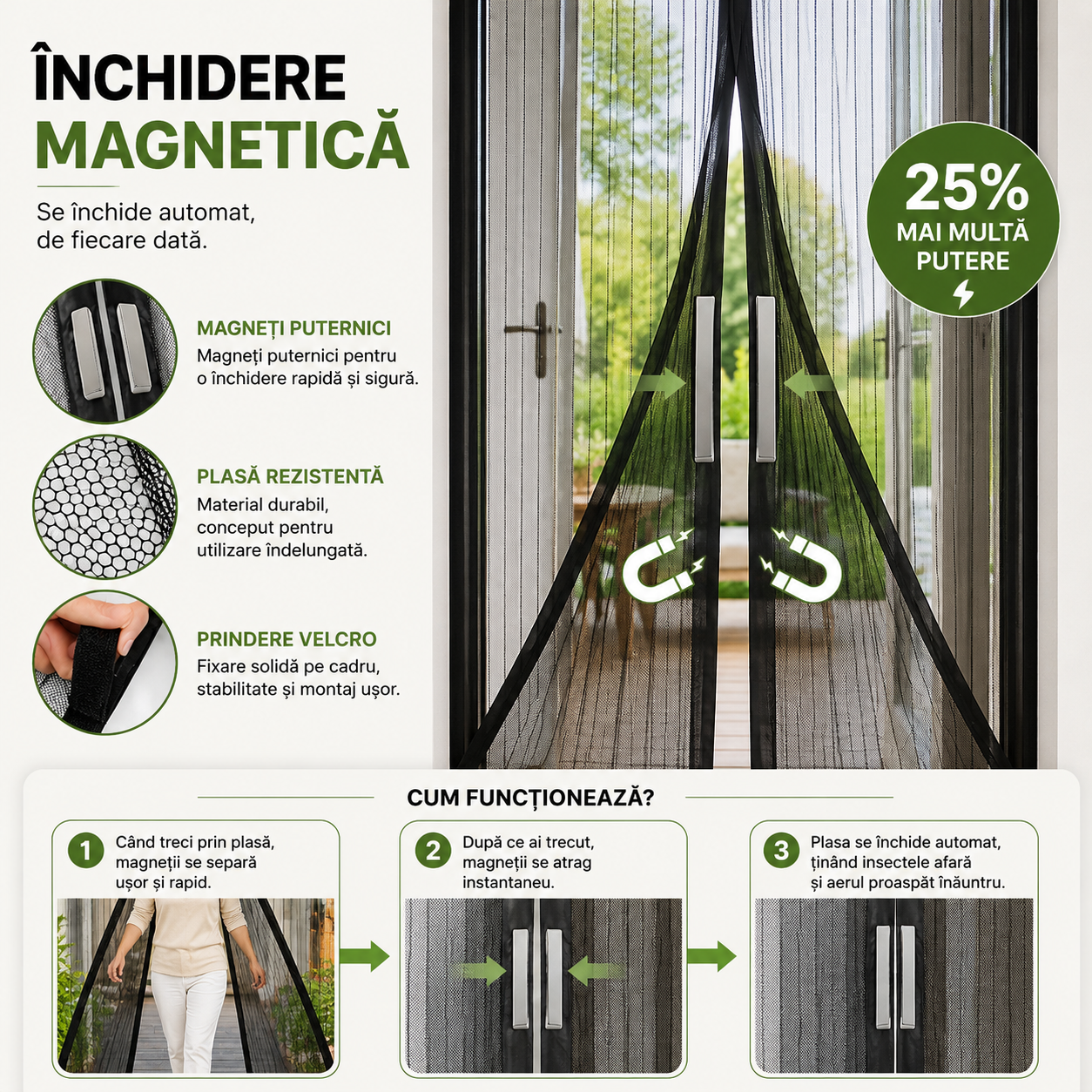 Plasa Insecte Magnetica (210x120 cm)